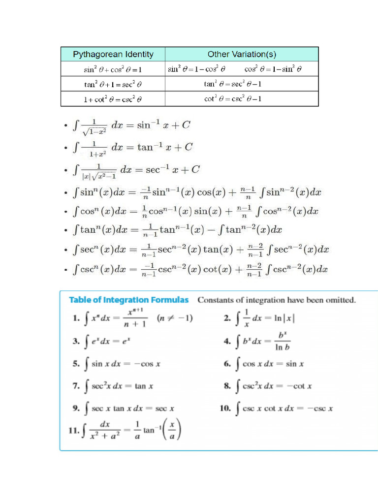 Integration and Differentiation Formula | PDF