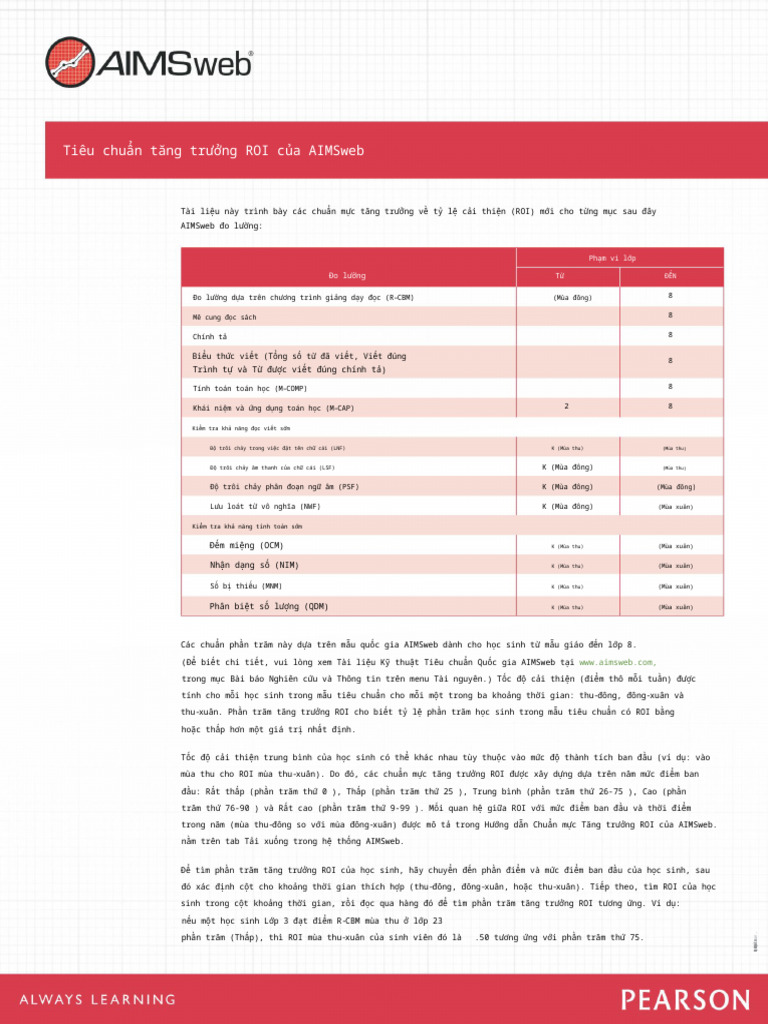 ROI Norm Tables1 | PDF