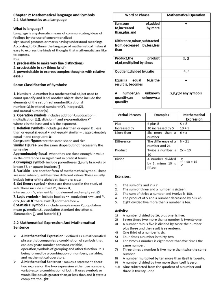 Understanding Mathematical Language & Symbols | PDF | Numbers ...