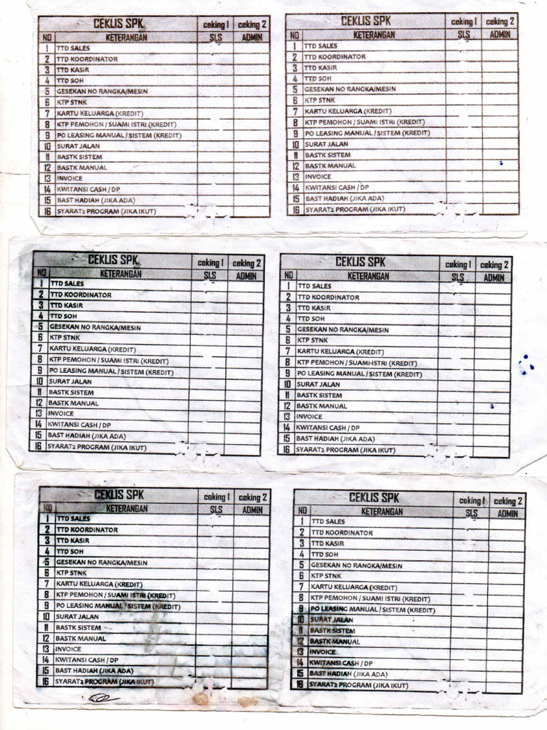 Cek List Spk | PDF