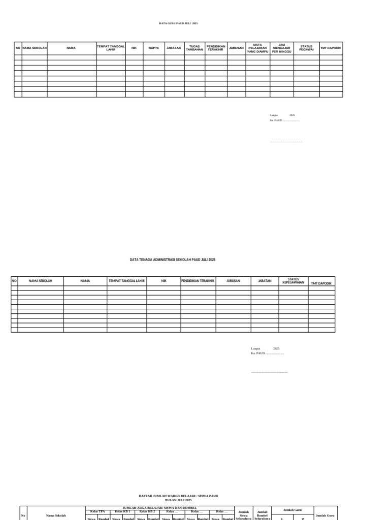 Data Guru dan Siswa PAUD Juli 2025 | PDF