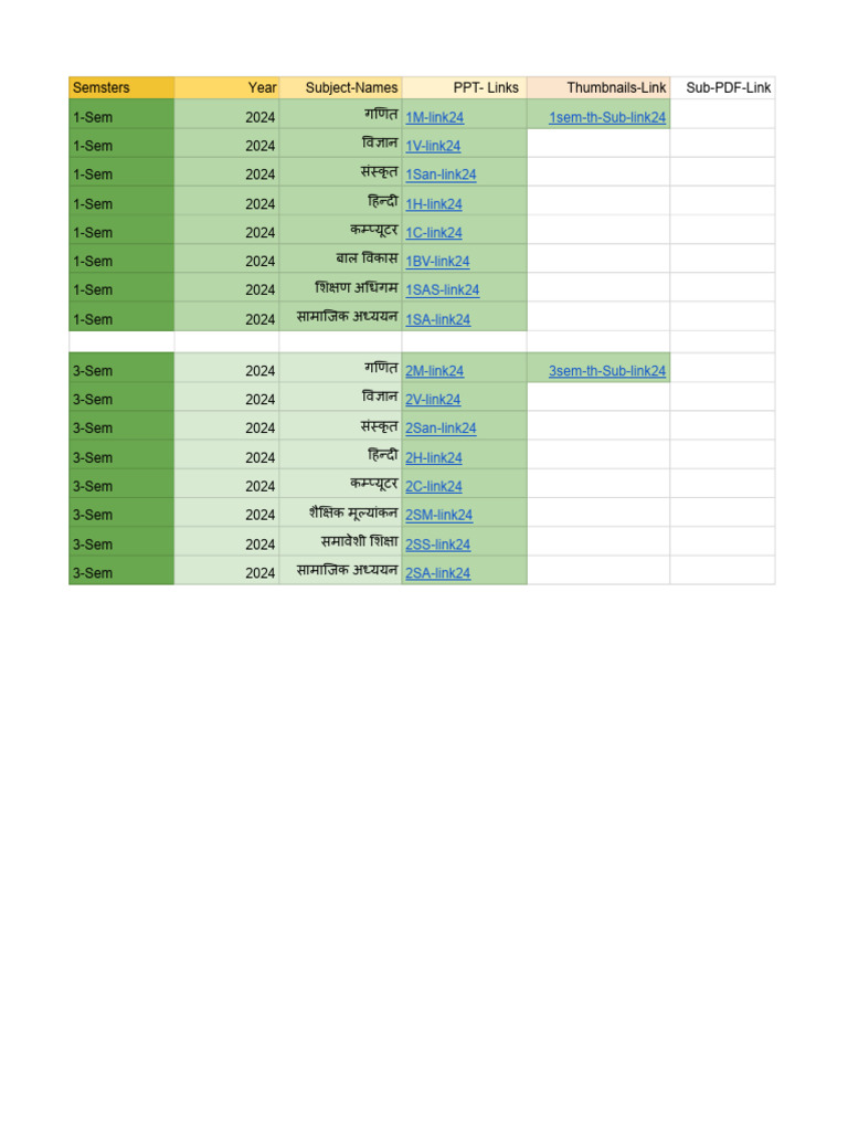 Subjects Link | PDF