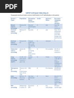 USPSTF A and B Recommendations List | PDF | Cardiovascular Diseases ...