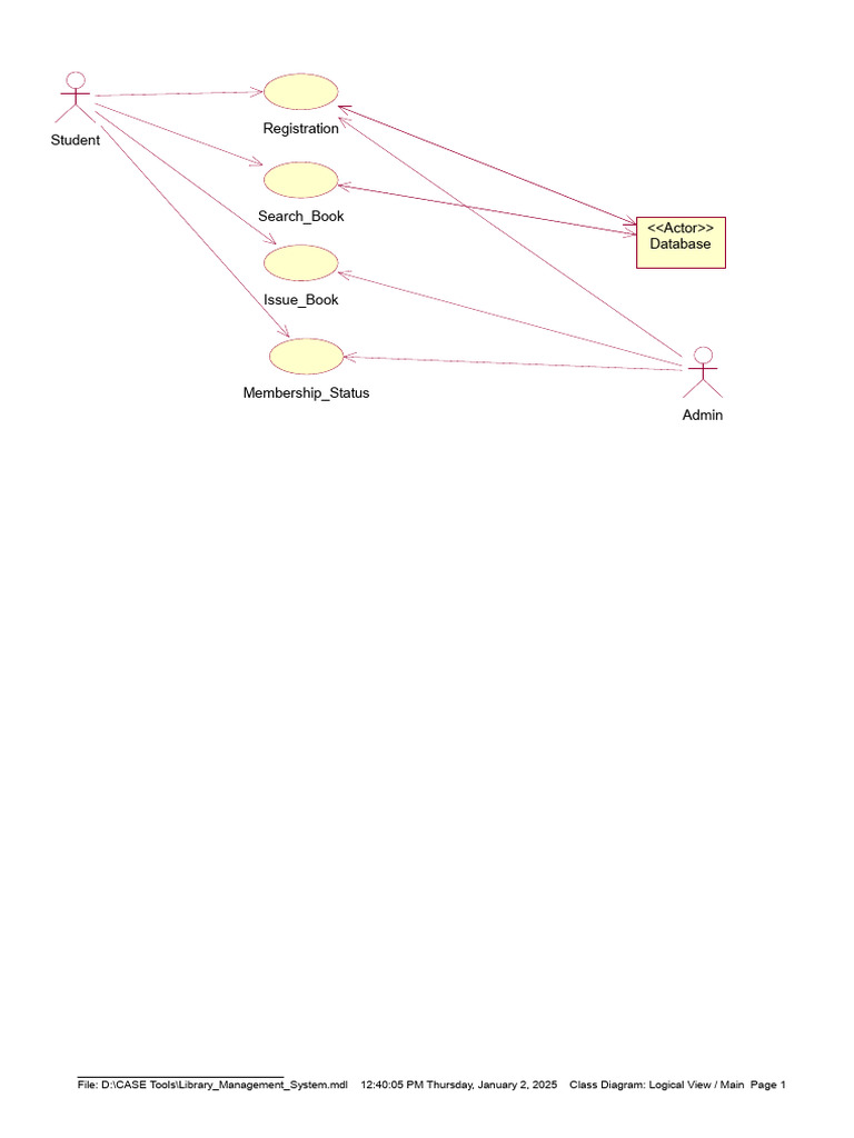Library Management System | PDF