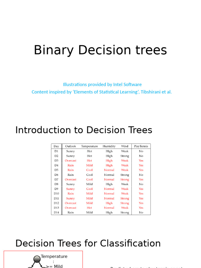 Binary Decision Trees_14122018 | PDF | Algorithms | Algorithms And Data ...