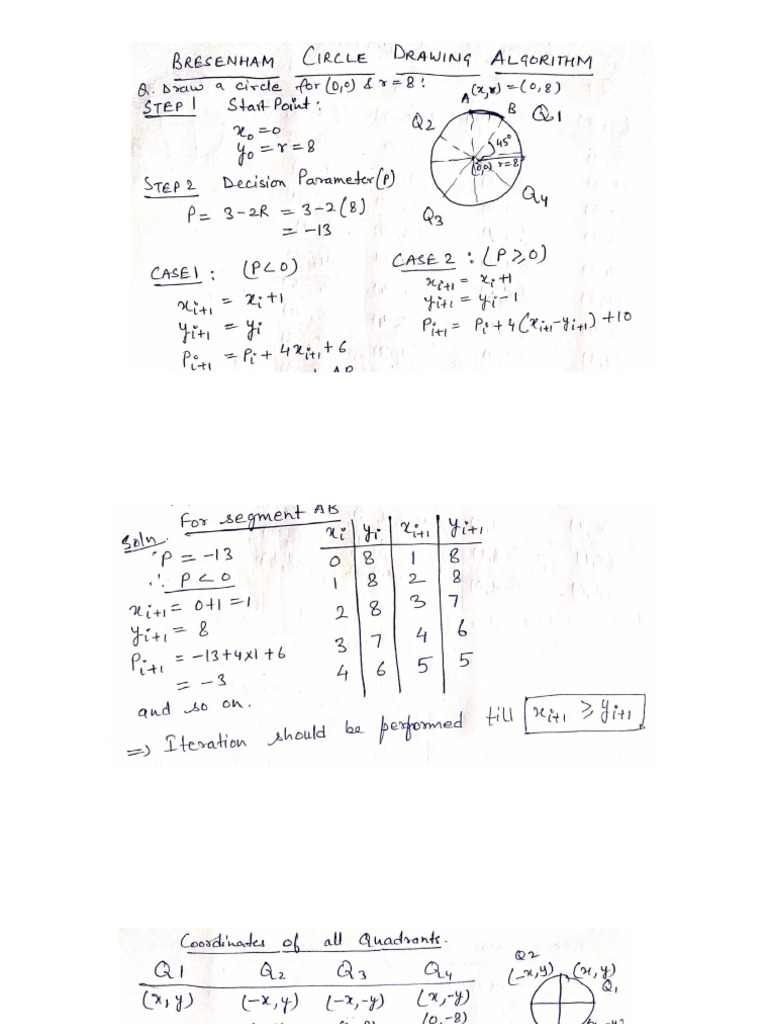 Bresenham Circle Drawing and Mid Point Circle Drawing | PDF
