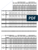 LeveL Sheet 19.04