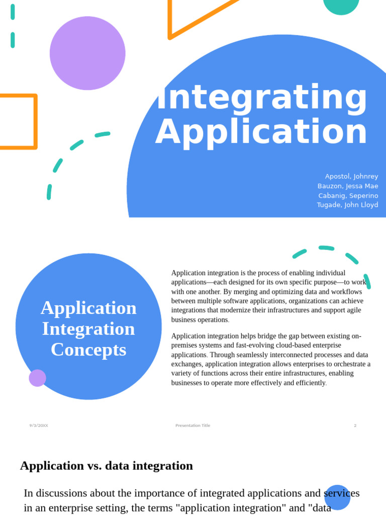 Application Integration Essentials | PDF | Web Service | Soap