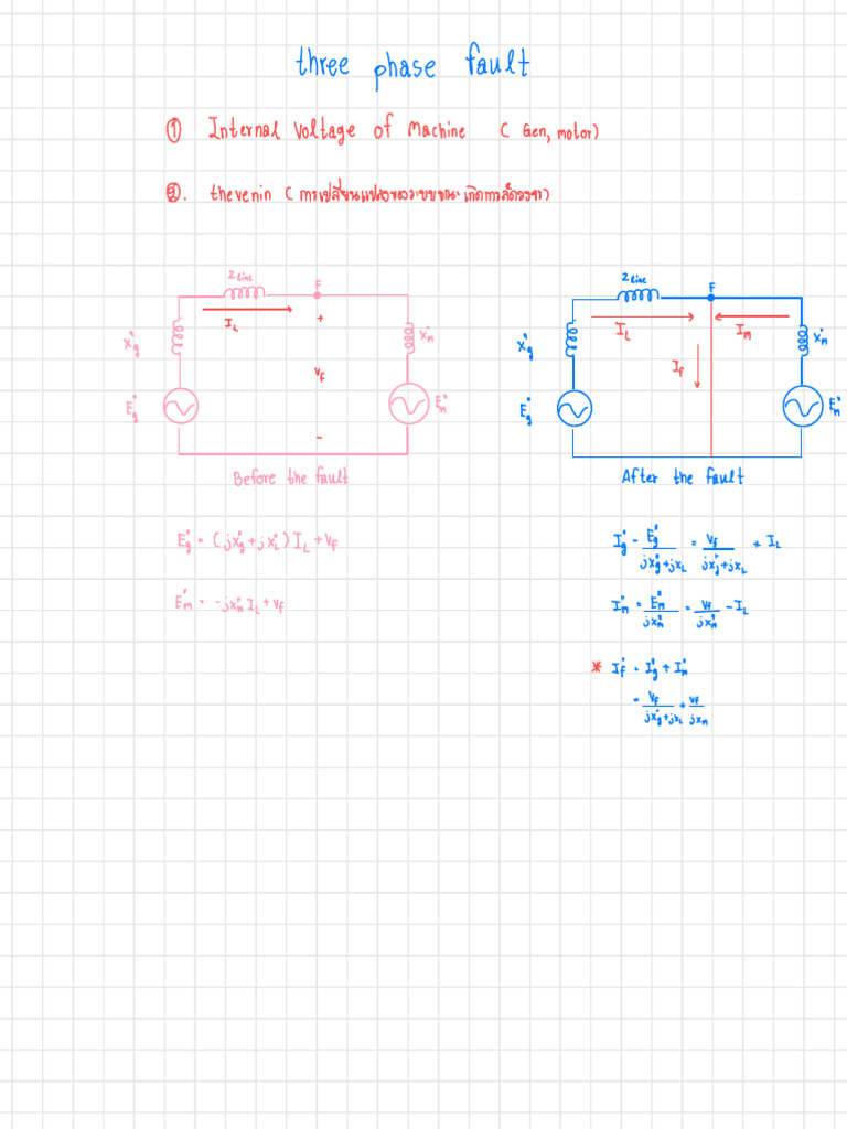 Three Phase Fault 1 | PDF