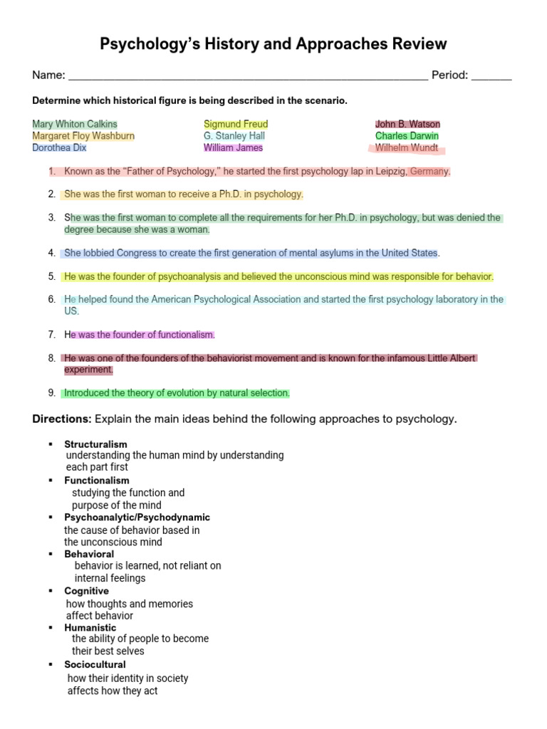 Psychology History and Approaches Quiz | PDF | Psychology | Psychologist