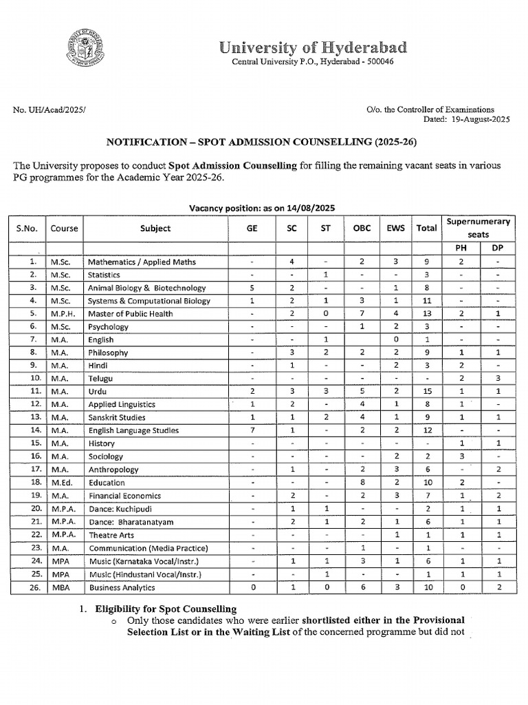 PG Spot Admission 2025 Notification | PDF