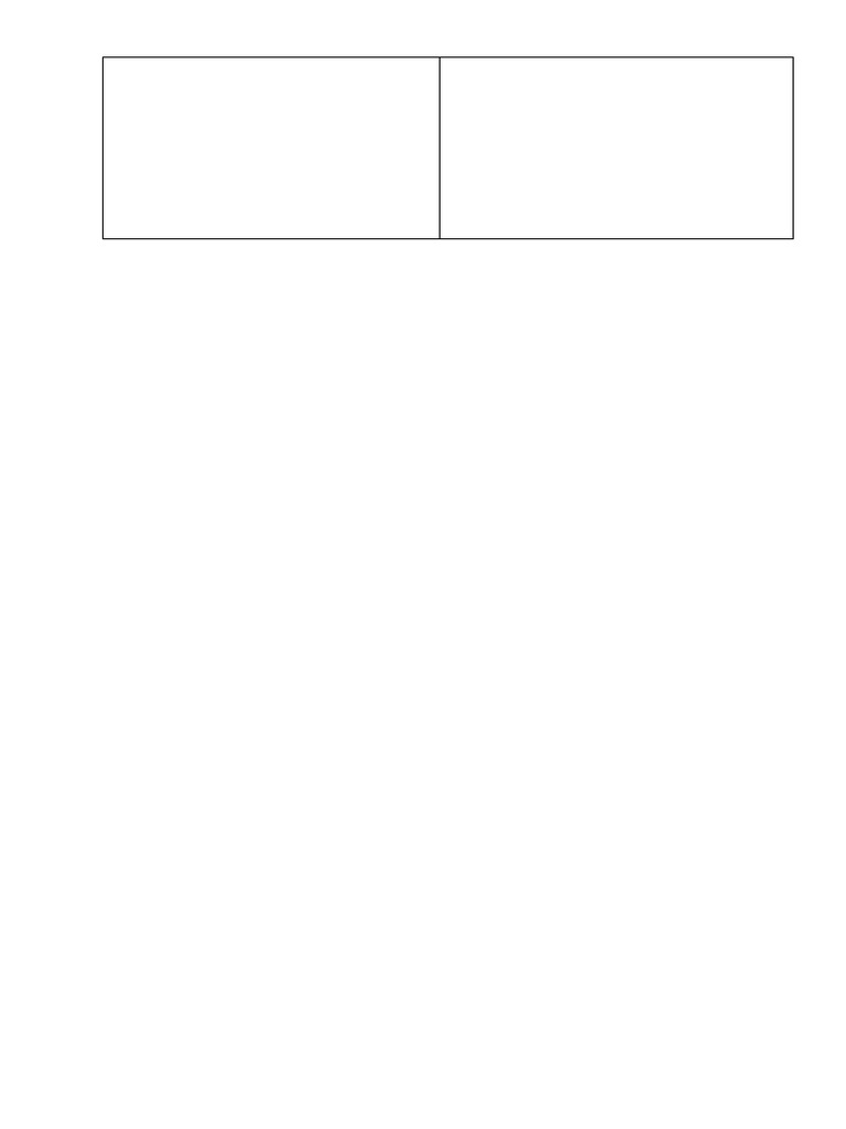 Software Engineering Overview and Concepts | PDF | Software Development ...