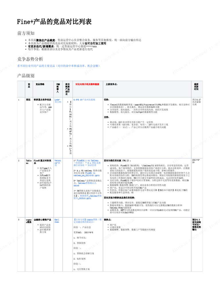 勅語集(見本進呈版含)2冊セット 勅語集(見本進呈版含)2冊セット 勅語集(見本進呈版含)2冊セット