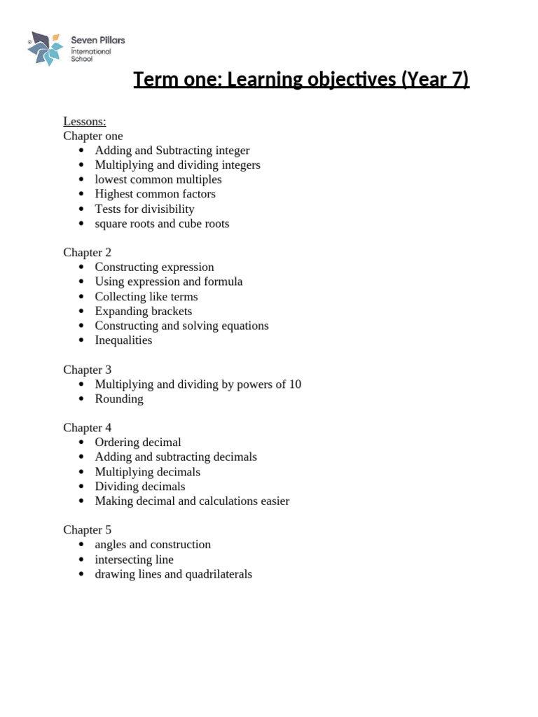 Year 7 Math Learning Objectives Guide | PDF