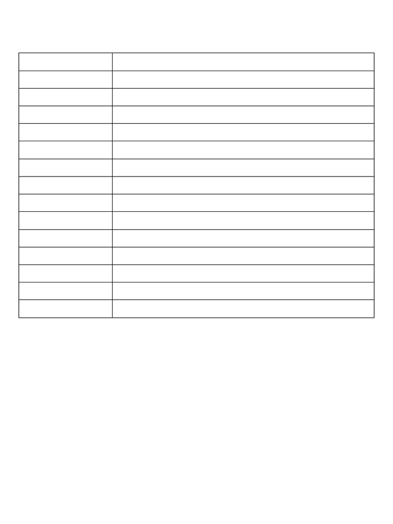 Daily Schedule Overview | PDF