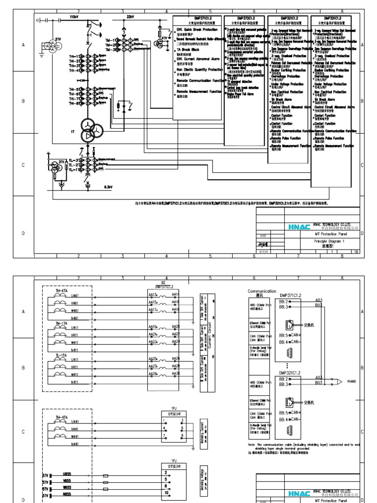 MT Protection Panel | PDF