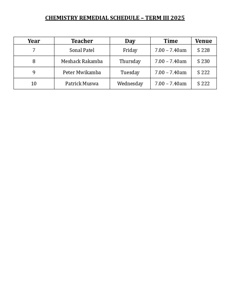 Term III 2025 Chemistry Remedial Schedule | PDF