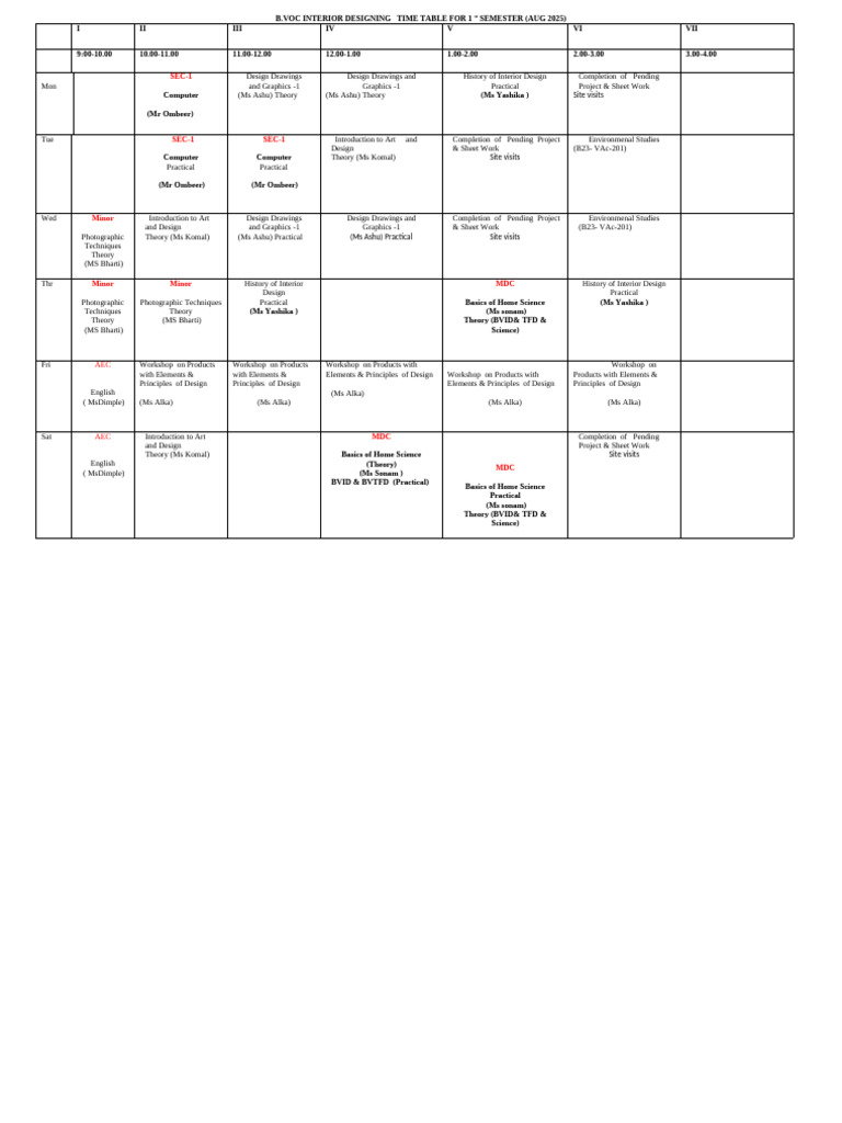 B.Voc Interior Design Semester Timetable | PDF | Auto Cad | Autodesk