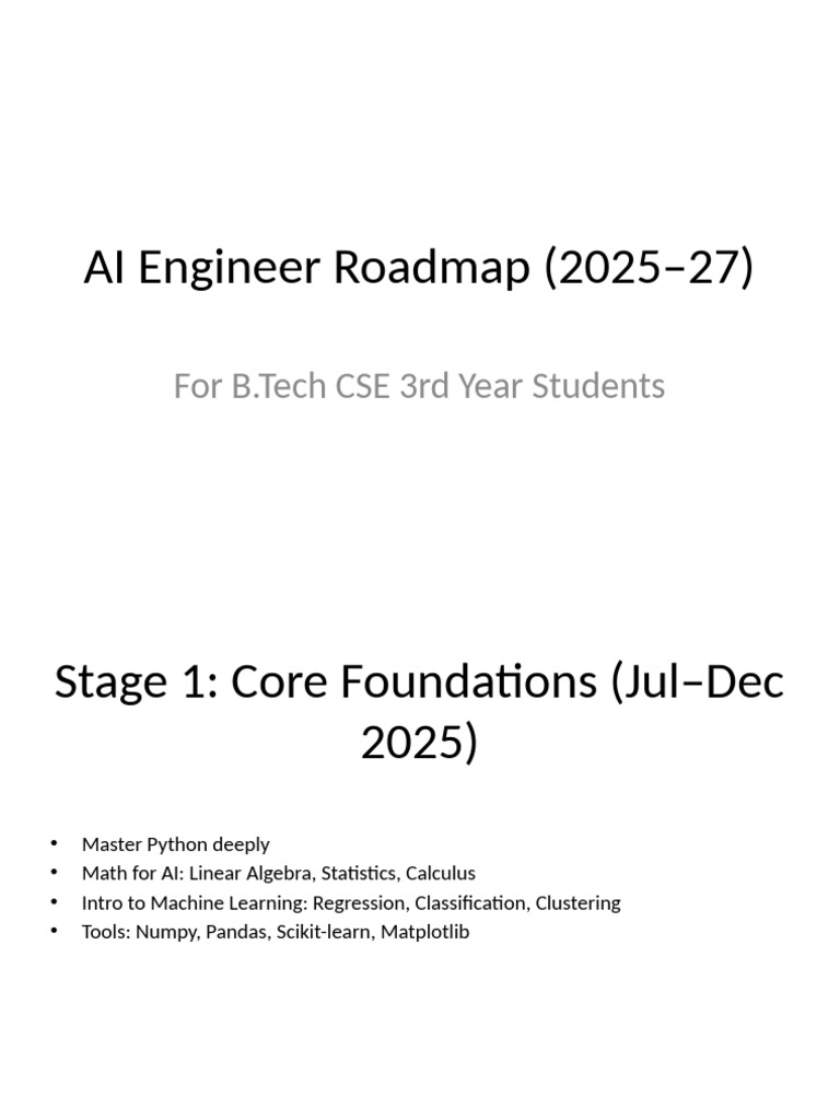 AI Engineer Roadmap 2025-27 Guide | PDF