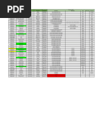 Intercom Directory 2025 Update | PDF
