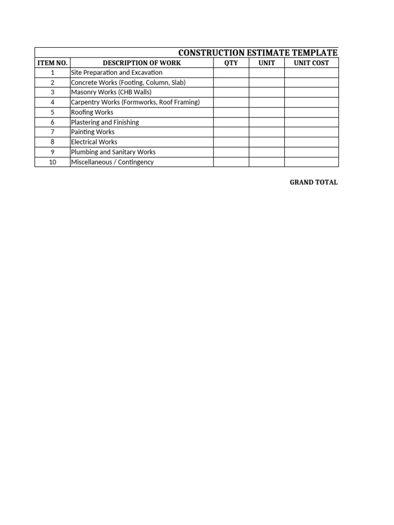 Full Construction Estimate Template | PDF