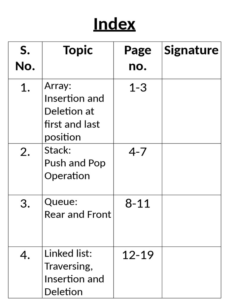 Data Structure Index Guide | PDF