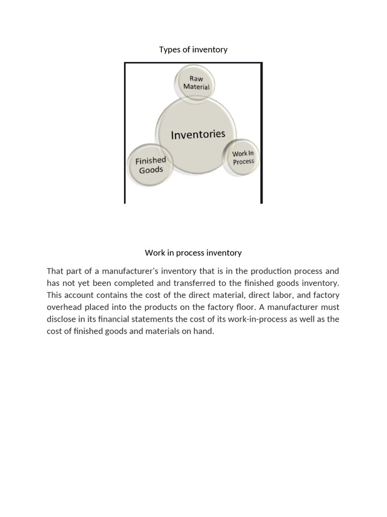 Work in Process Inventory | PDF | Inventory | Logistics