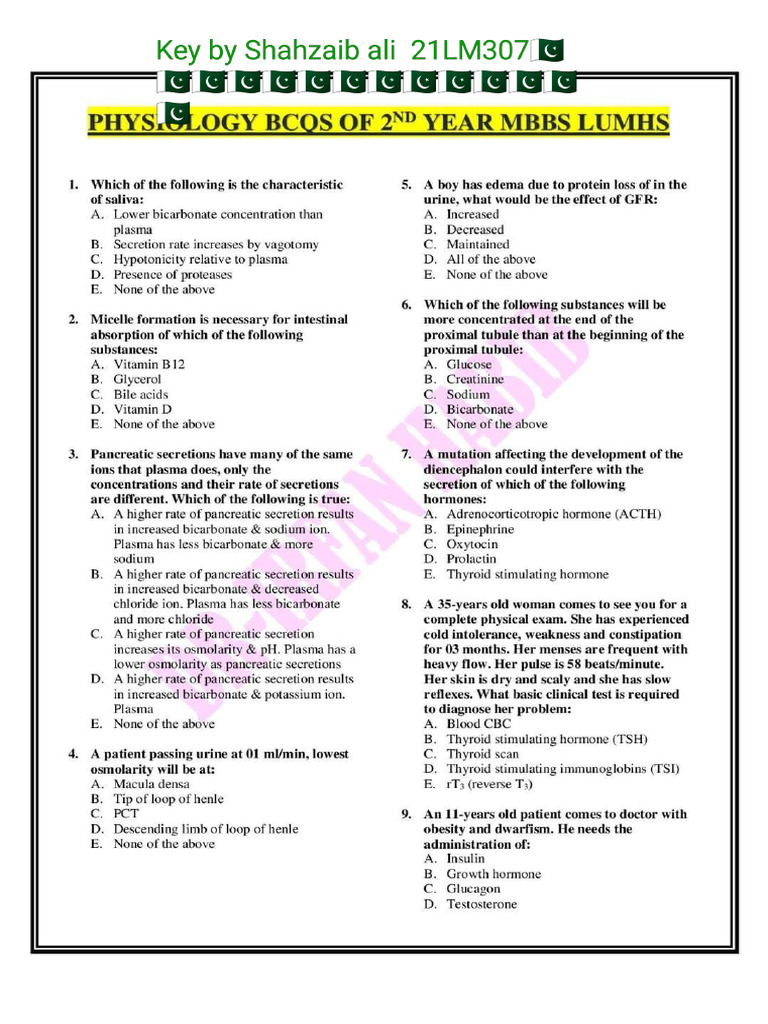 GIT+ RENAL Repeat ® SK | PDF