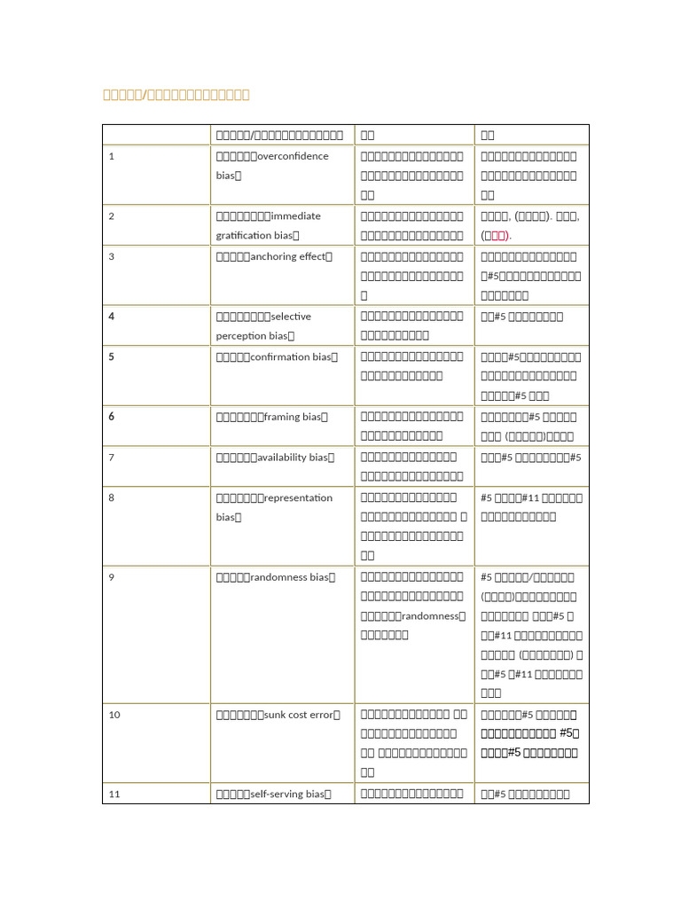 12种管理者常犯错误| PDF