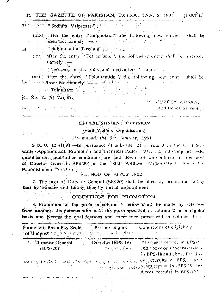 Recruitment Rules for Civil Service Posts | PDF | Government Of ...