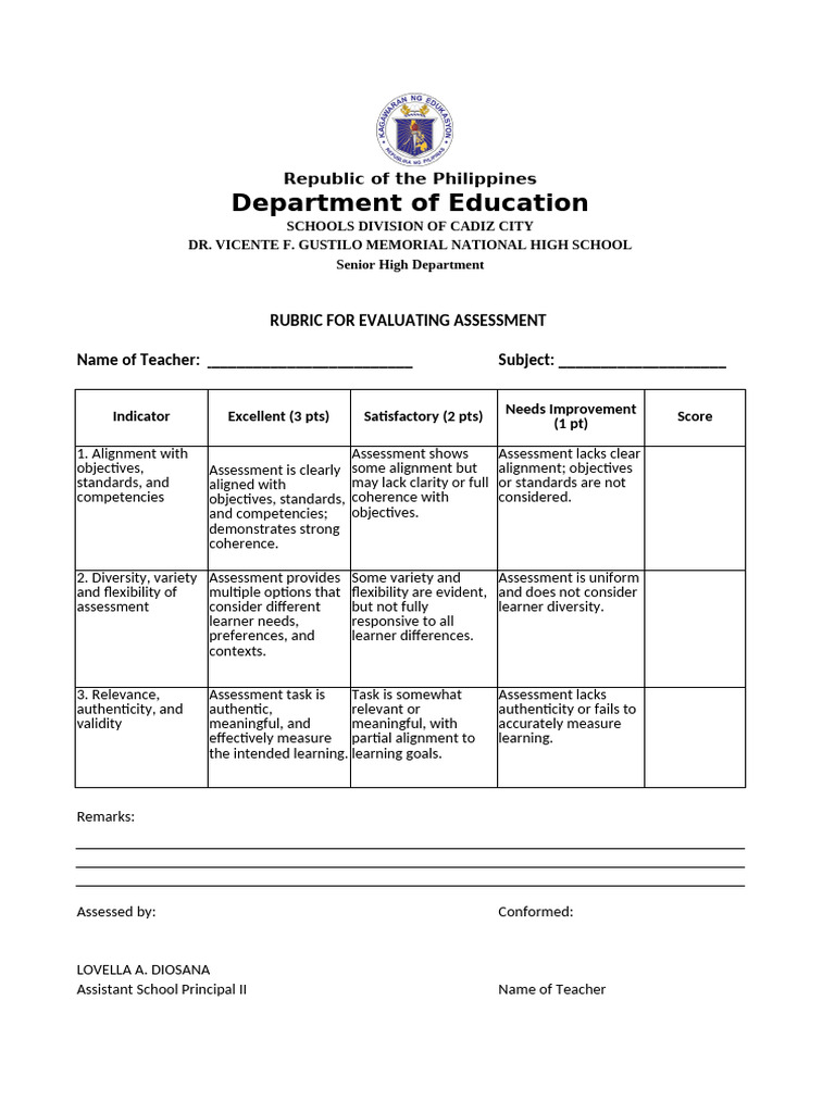 Assessment Evaluation Rubric Guide | PDF