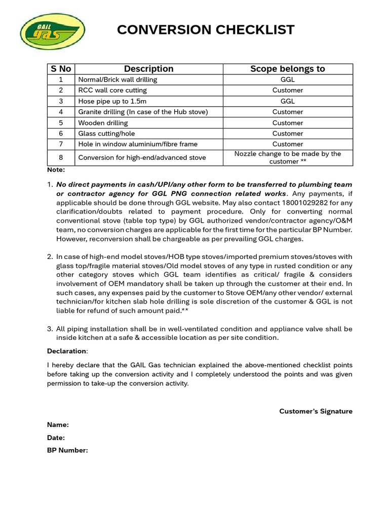 Conversion Checklist | PDF