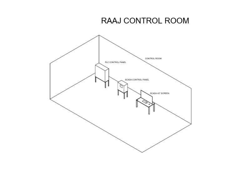 Raaj Control Room | PDF