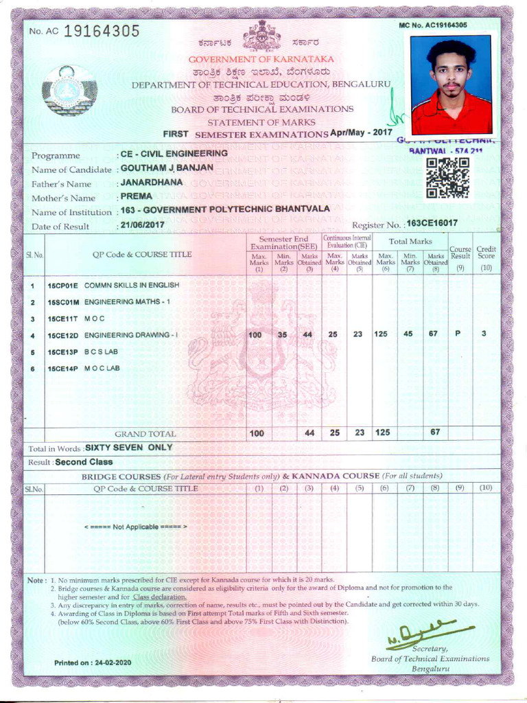 1 Sem | PDF