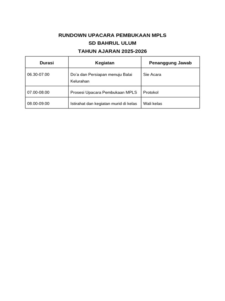 Rundown Upacara MPLS 2025-2026 SD Bahrul Ulum | PDF