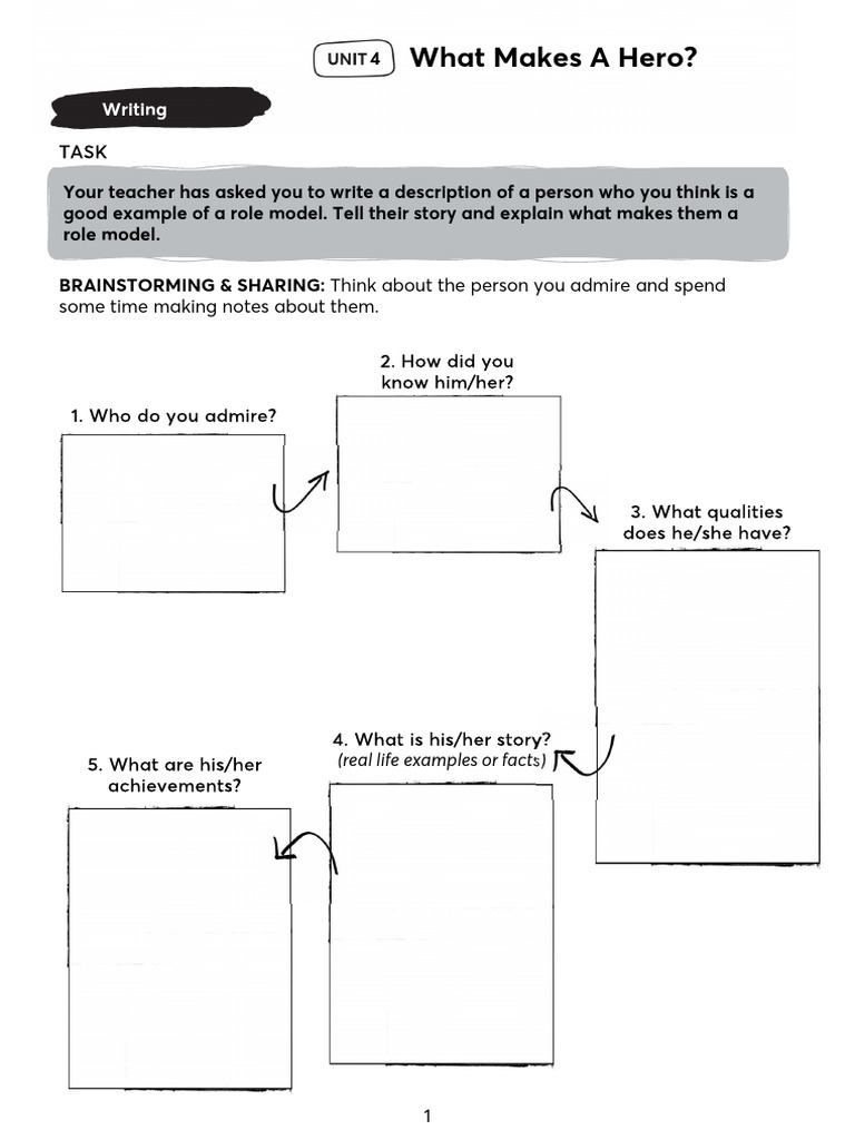 Role Model Writing Guide | PDF