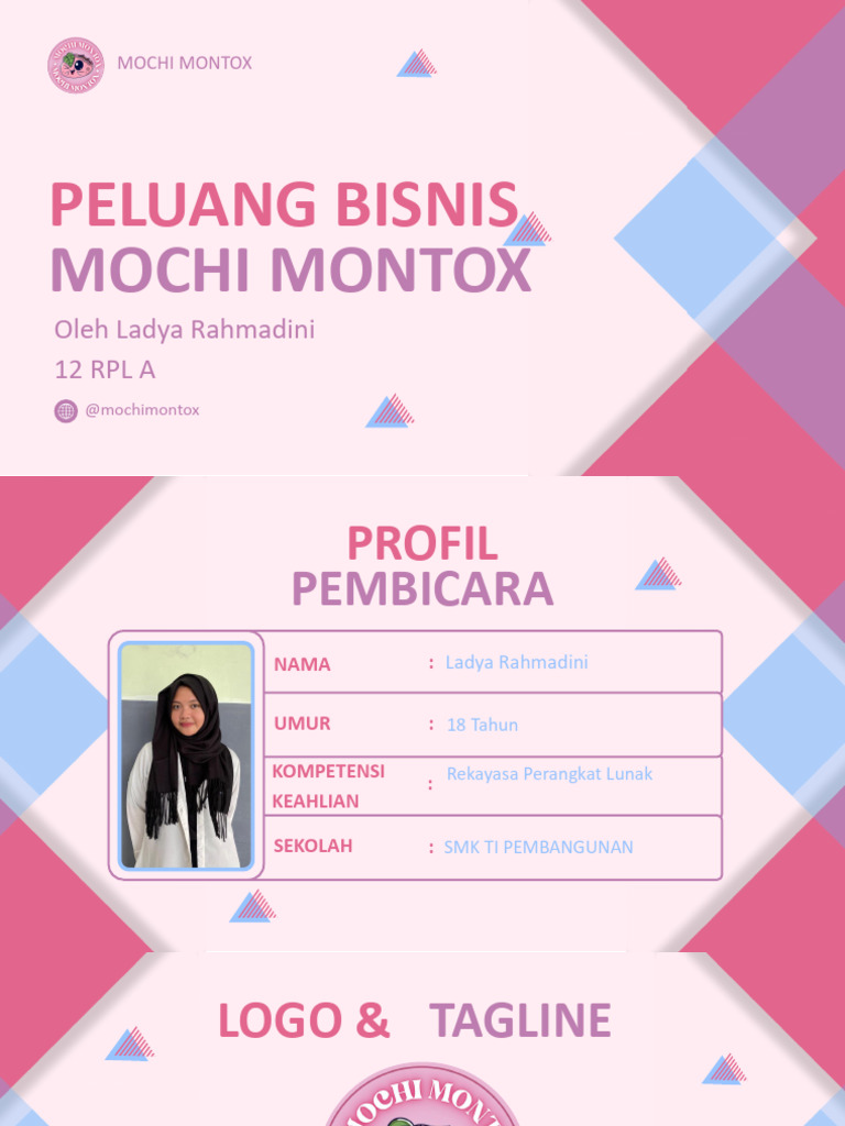 Peluang Bisnis Mochi Montox | PDF