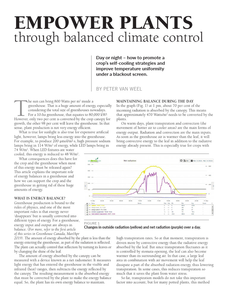 GH OCT 2019 GPE Through Balanced Climate Control | PDF | Greenhouse ...