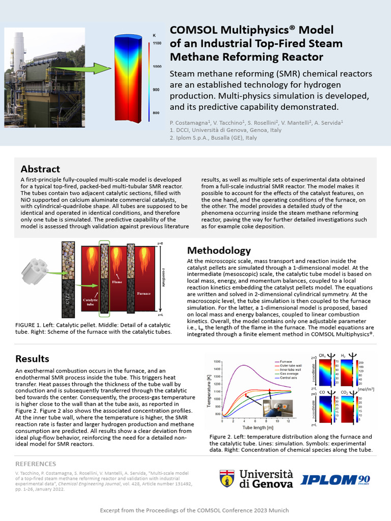Multi-Scale Model of SMR Reactor | PDF | Chemical Reactor | Catalysis
