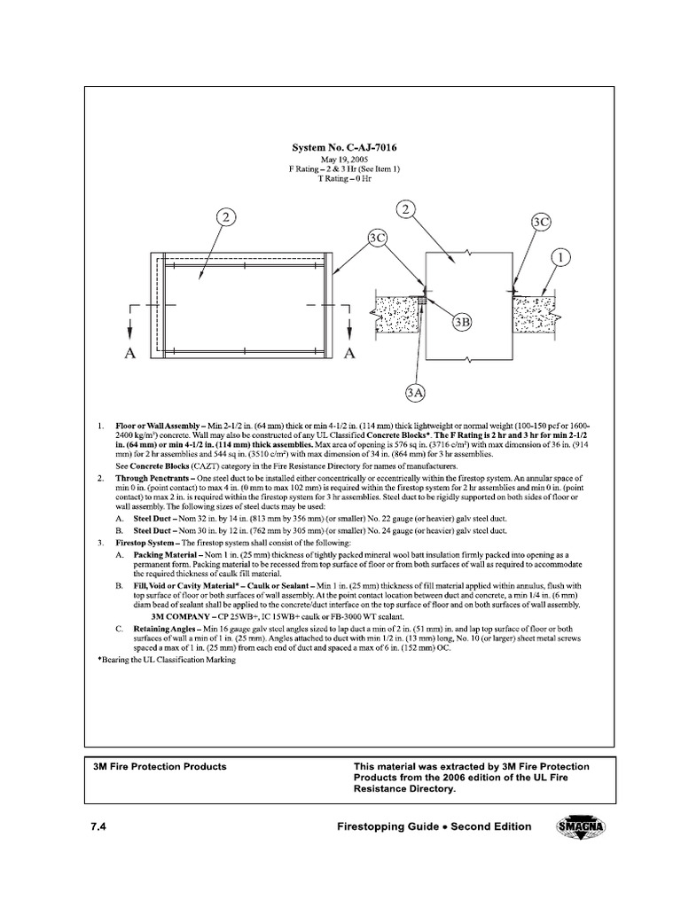 D3 | PDF