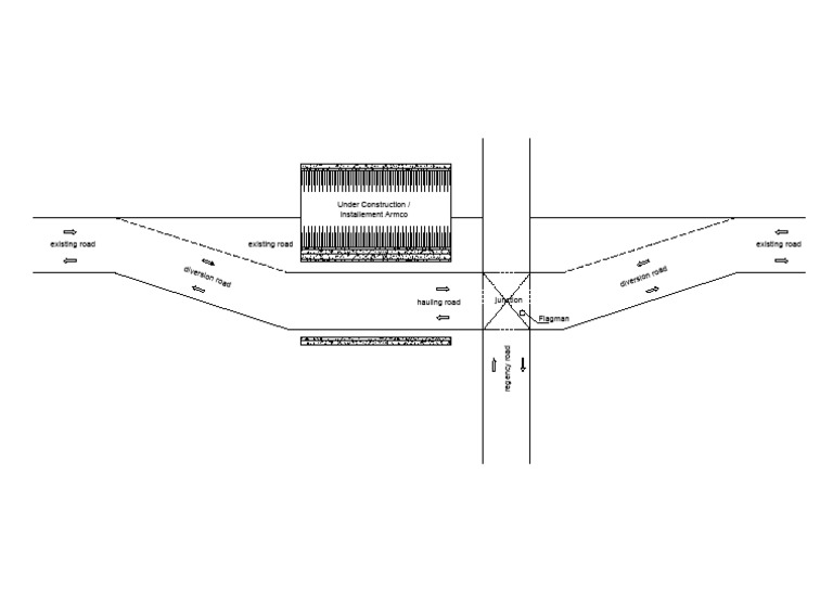 Road Construction and Junction Layout | PDF