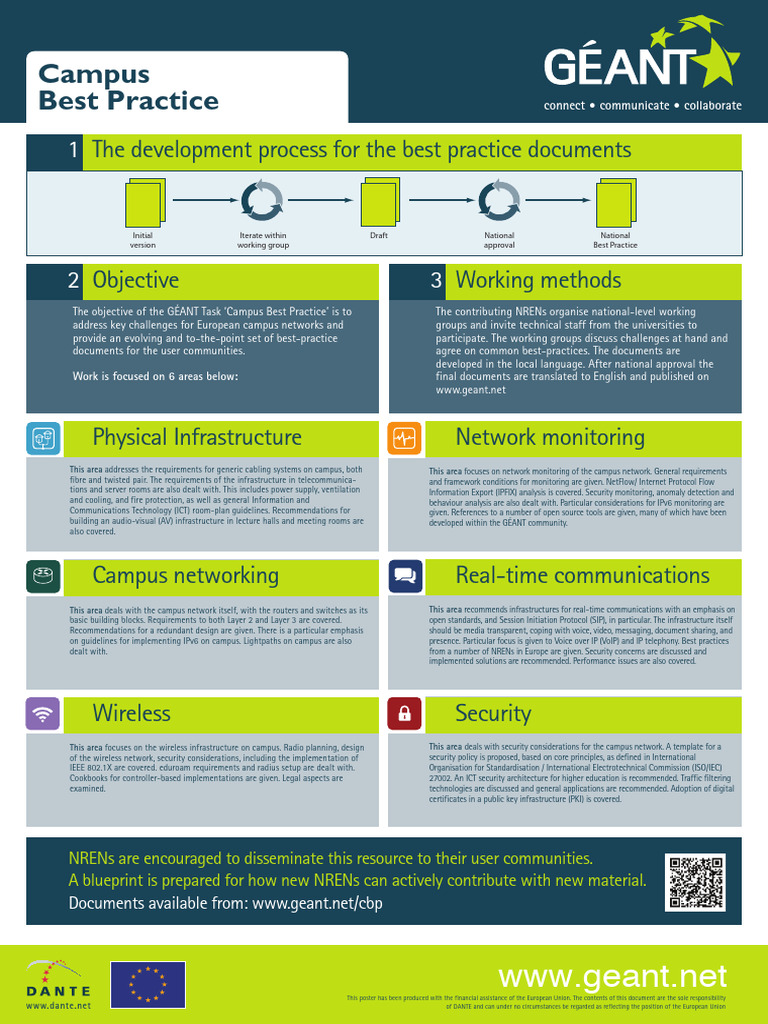 Campus Networking Best Practices Guide | PDF | Computer Network | Osi Model