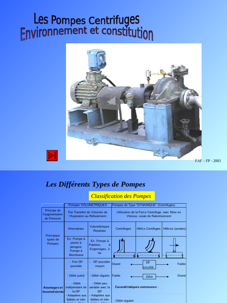 Types de Pompes : Dynamiques et Volumétriques | PDF | Pompe | Machine