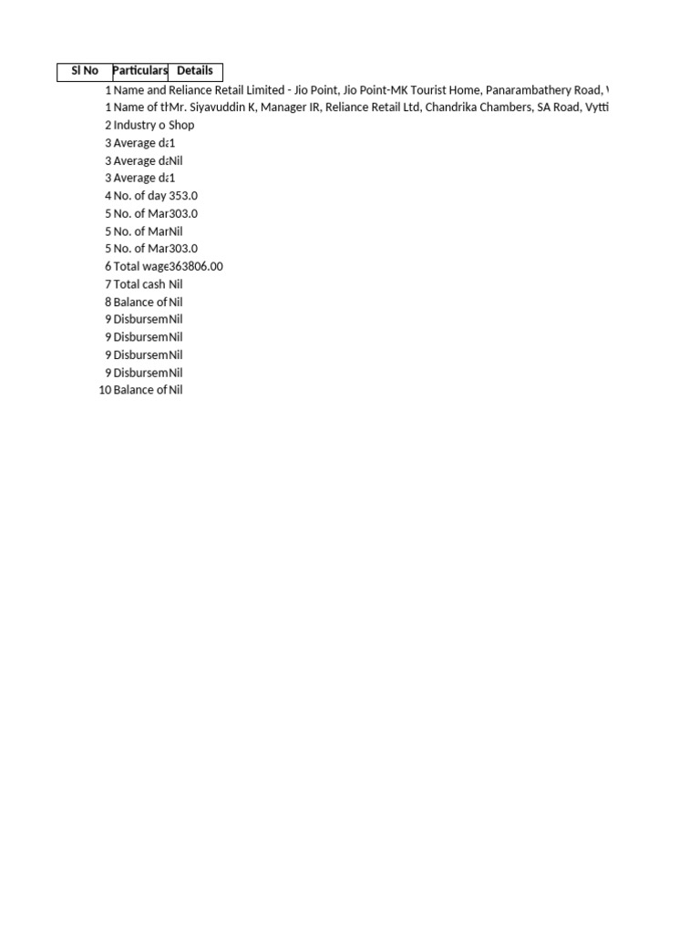 Form III A | PDF