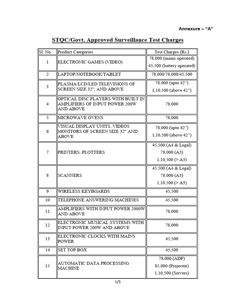 STQC Approved Surveillance Test Charges | PDF | Computer Monitor | Laptop