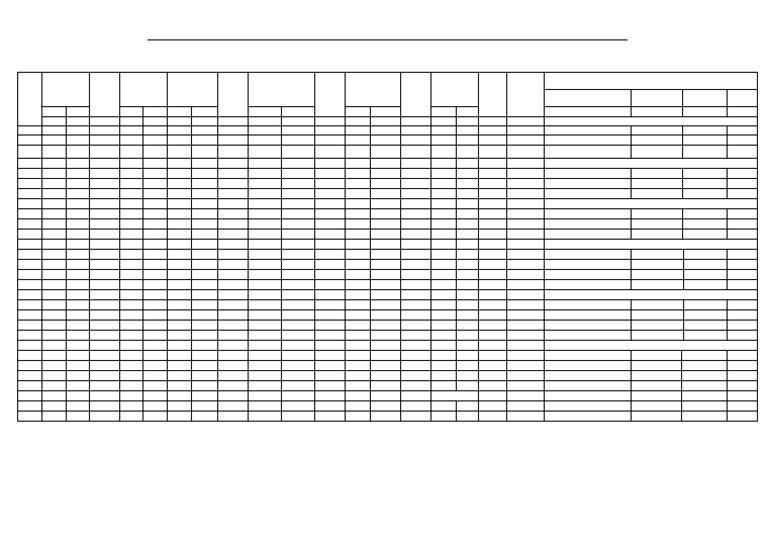 February 2025 Meteorological Data Summary | PDF | Atmosphere | Earth ...