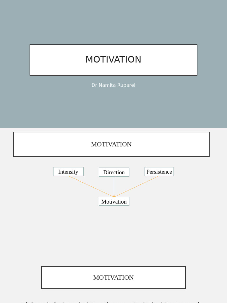 Motivation Theories | PDF | Self Efficacy | Motivational