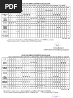 February 2025 Duty Roster | PDF