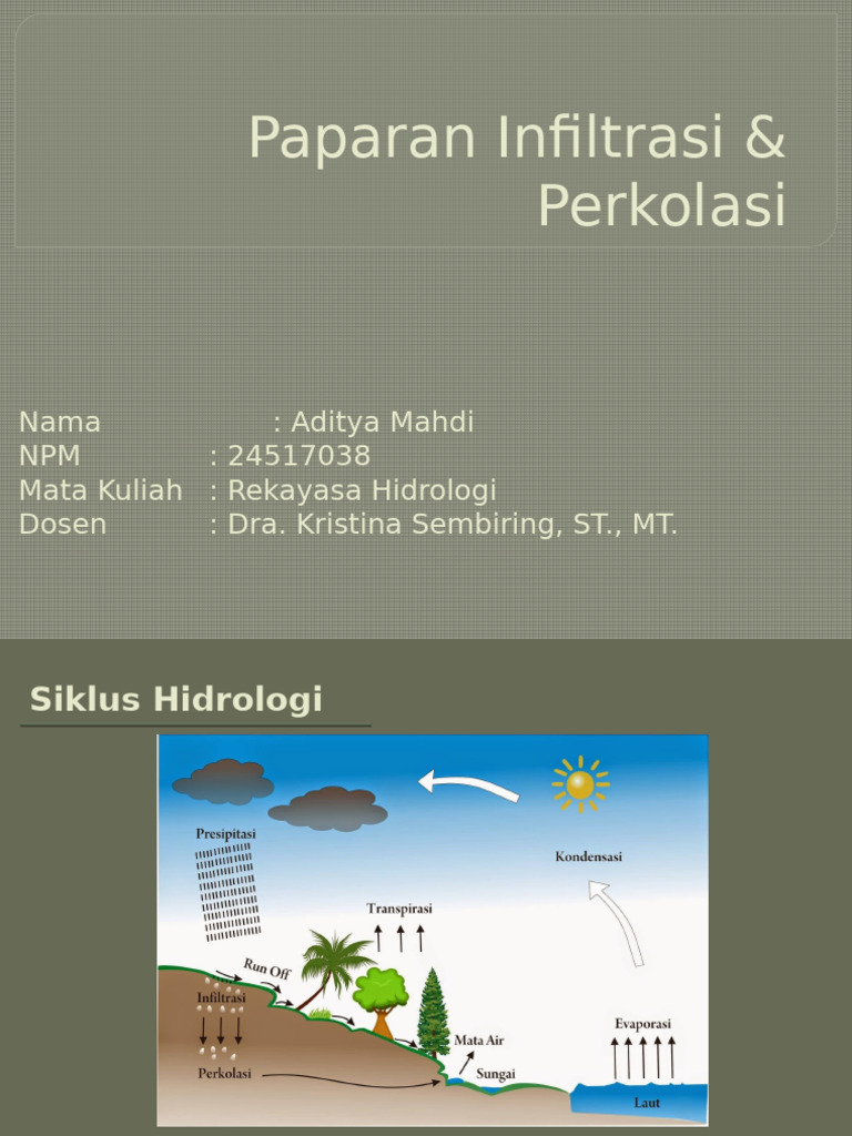 Perkolasi dalam Siklus Hidrologi | PDF