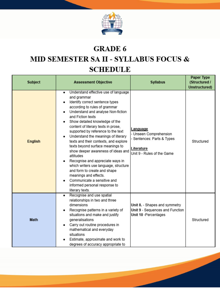 Grade 6 Mid Semester Syllabus & Schedule | PDF | Linguistics | Human ...
